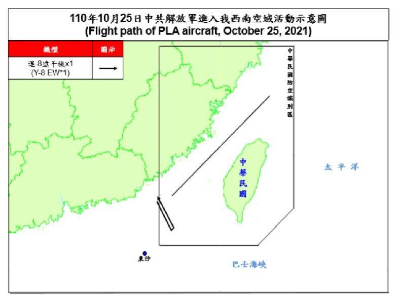 快新聞／中國軍機又來！　運8遠干機1架次闖我西南空域遭防空飛彈追監