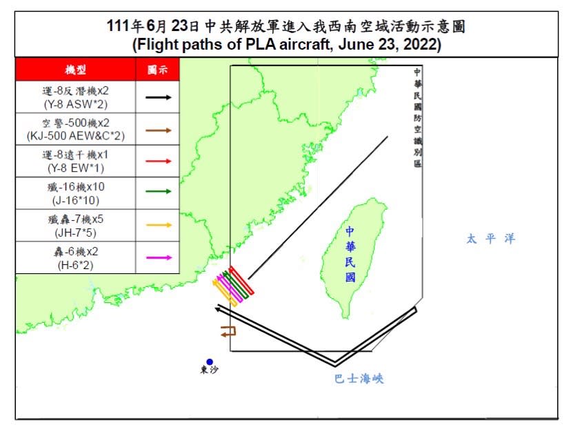 空軍23日晚間發布共機動態，22架共機侵擾台灣西南防空識別區（ADIZ）。   圖：國防部提供（資料照）