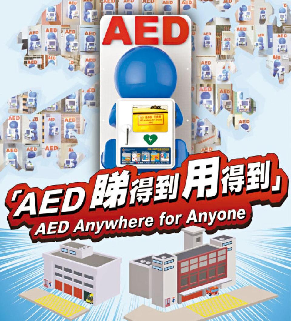 AED