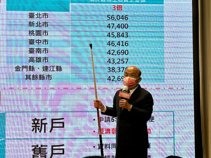 ▲行政院長蘇貞昌昨宣布300億租金補貼從今日正式開始申請。（資料圖／記者王敏旭攝）