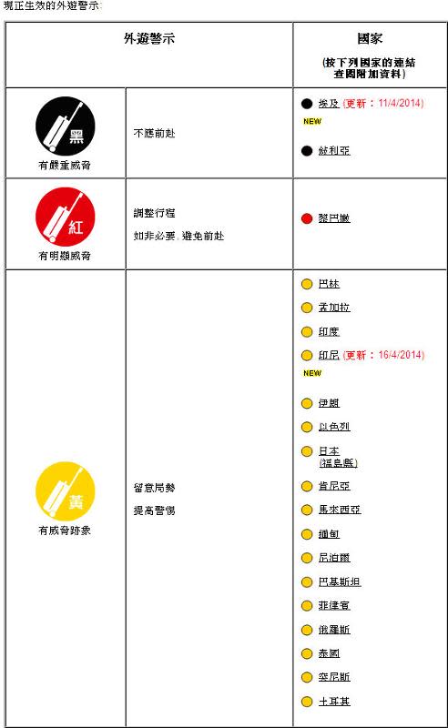 梁振英冀人質事件解決令受害者安息