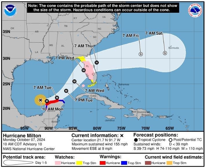 The National Hurricane Center is forecasting that Milton will reach Category 5 hurricane strength before weakening to a Category 3 storm ahead of a Wednesday landfall.