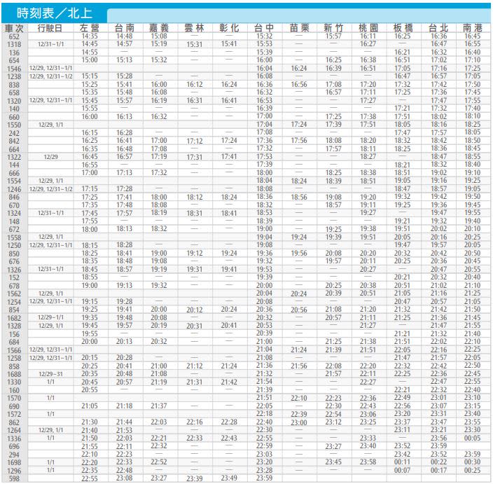 元旦假期時刻表。（圖／高鐵提供）