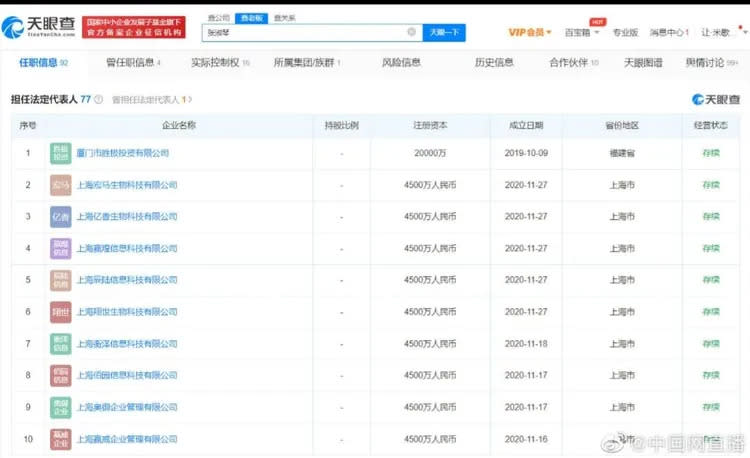 張庭在中國92家關聯公司中79家為存續狀態。翻攝中國網直播微博