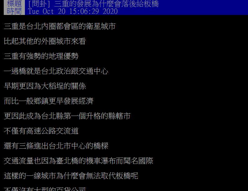 網友問，三重的發展為什麼會落後板橋？（圖／翻攝自PTT）