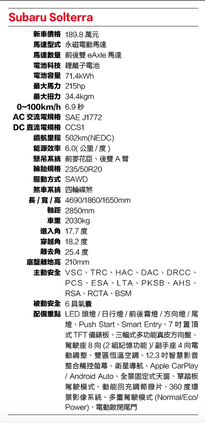 Subaru Solterra 規格表