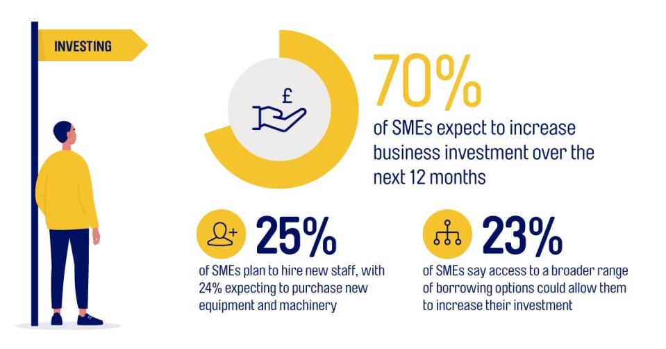 SME insights: At The Crossroads report by MarketFinance