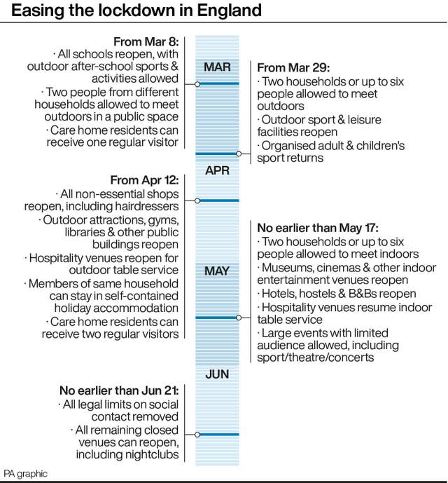 HEALTH Coronavirus