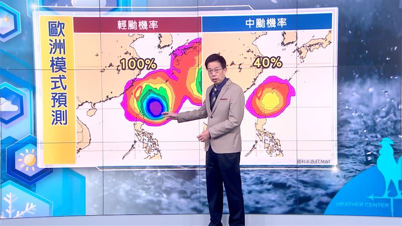 颱風有4成機率增強為中颱