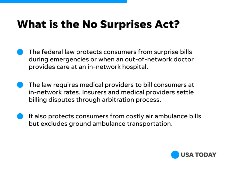 Congress passed a bill creating an arbitration process as of January 2022 to protect consumers from surprise bills during emergencies or when an out-of-network doctor provides care at an in-network hospital.