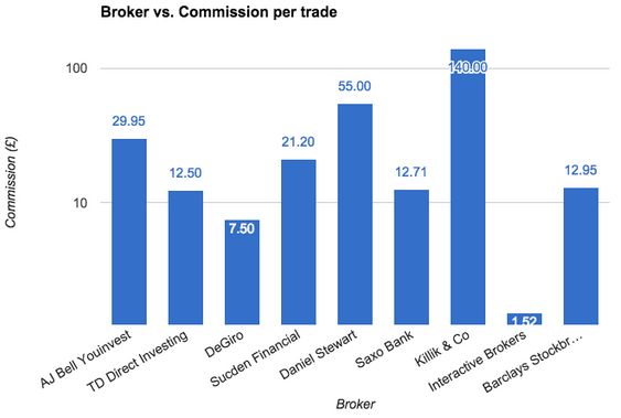 561d205b2a70bGuide__Investing_in_Hong_Ko