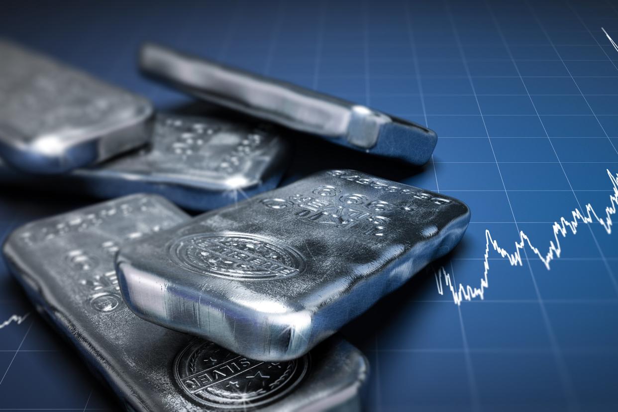 silver bullion bars and price chart