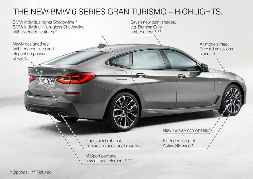 P90390146_highRes_the-new-bmw-6-series.jpg