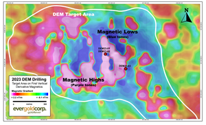 Wide Area Plan View 2023 Drilling on 1VD Magnetics