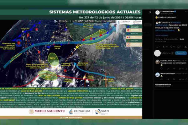 Gráfico de sistemas meteorológicos actuales. Foto: X @conagua_clima