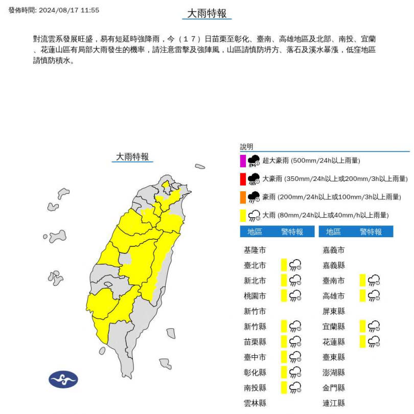 氣象署也提醒民眾，低窪地區請慎防積水。（圖／翻攝自氣象署）