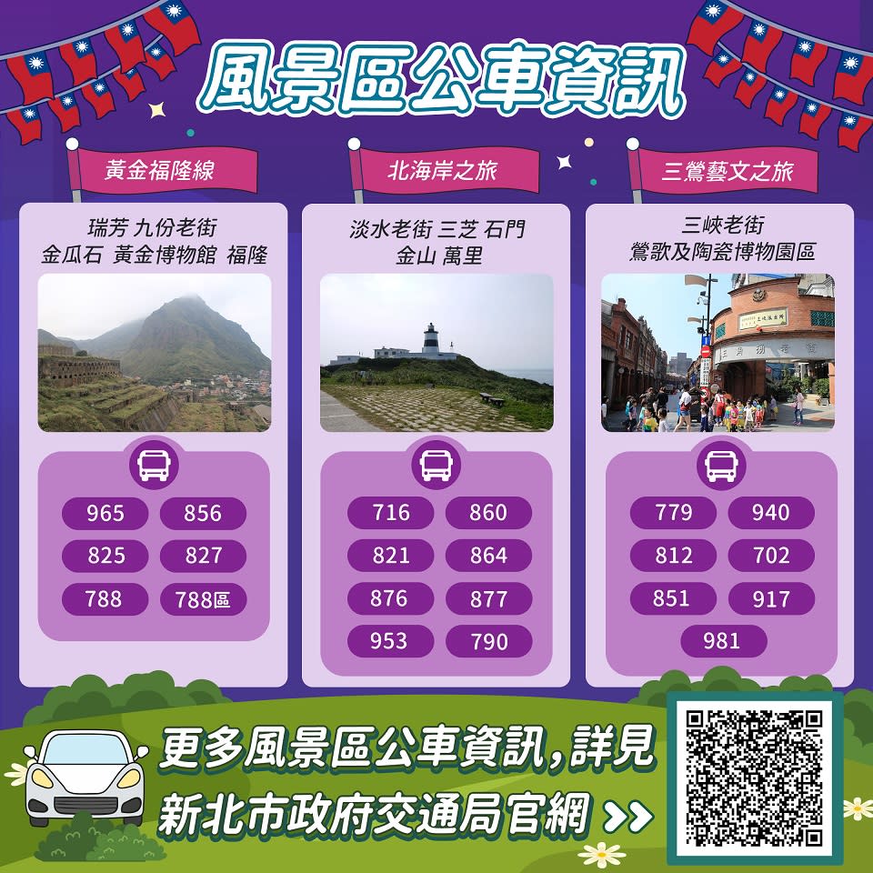 風景區公車資訊。   圖：新北市交通局提供