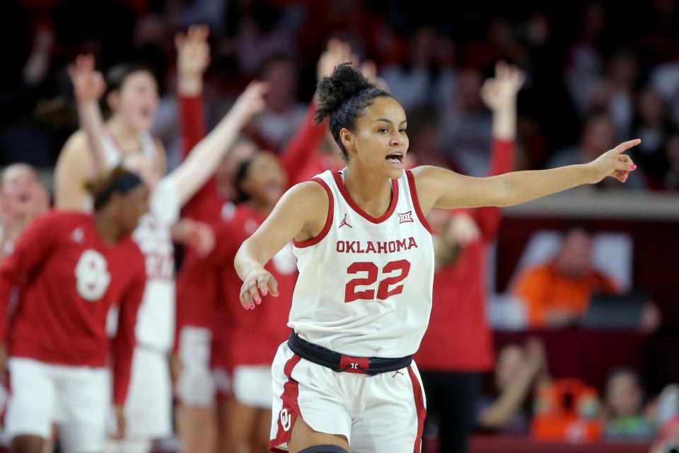 Oklahoma Sooners guard Ana Llanusa (22) gestures after making a 3-pointer during a women's Bedlam college basketball game between the University of Oklahoma Sooners (OU) and the Oklahoma State Cowgirls (OSU) at Lloyd Noble Center in Norman, Okla., Saturday, Jan. 21, 2023. Oklahoma won 97-93. 