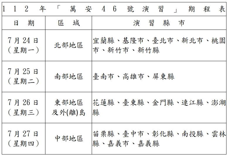 112年萬安演習（圖／國防部提供）