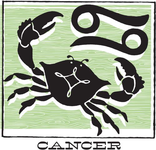 <p>Getty</p> Cancer sign.