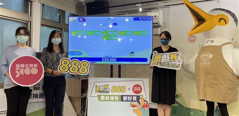 農遊券是數位券，中獎人需要下載「農遊券APP」。（圖／農委會提供）