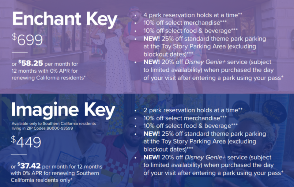 disneyland-magic-key-annual-passes-park-announces-renewal-date-higher