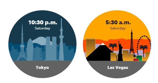 There is a 17 hour time difference between Tokyo and Las Vegas