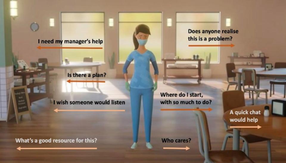 LTC workers shared ideas for mitigating moral distress at work, and these focused on improved communication, collaboration and support. SOURCE, Author provided