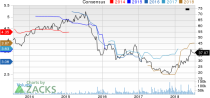 Top Ranked Value Stocks to Buy for July 18th