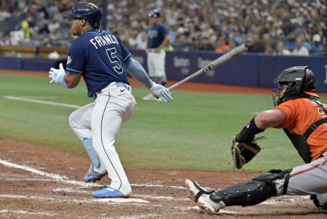 MLB, Tampa Bay Rays investigating social media posts about Wander Franco –  KIRO 7 News Seattle