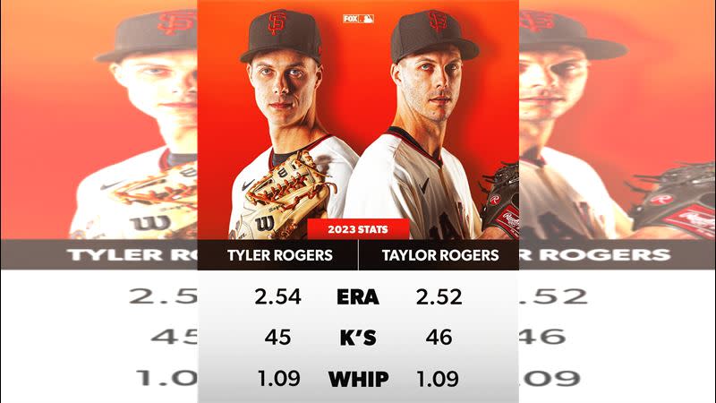 羅傑斯兄弟本季效力巨人，竟繳出雷同的成績。（圖／翻攝自FOX Sports: MLB推特）