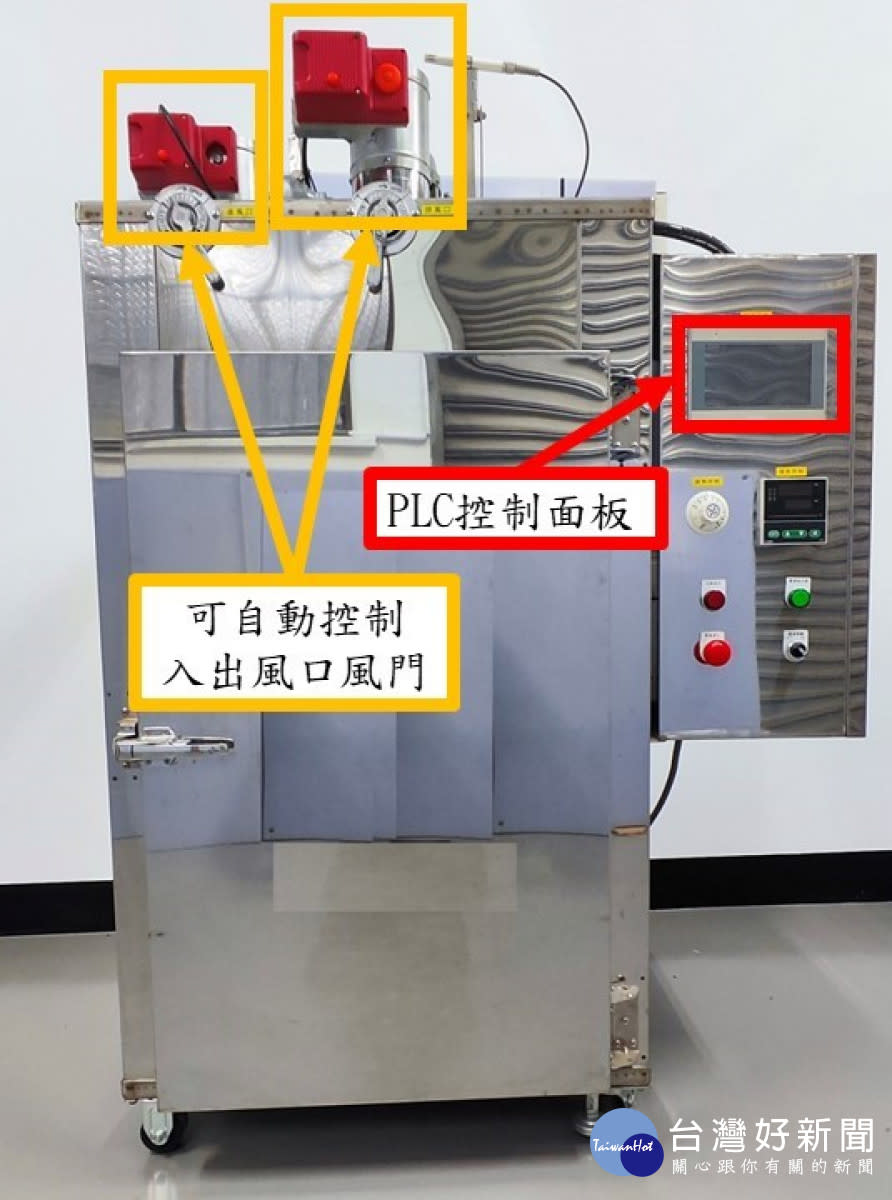 結合PLC控制器之智慧焙茶機(正面)