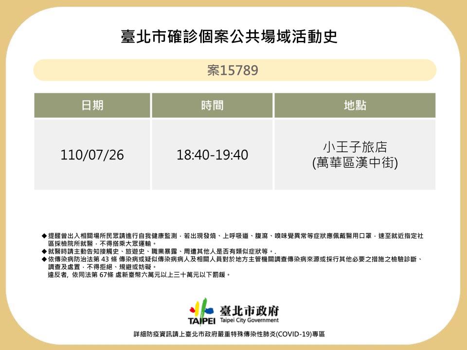 案15789公共場所活動史（圖／台北市政府）