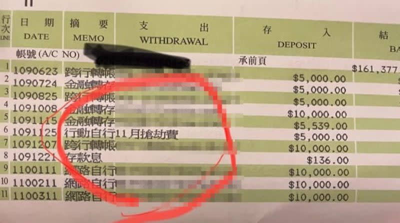 ▲媽媽發現自家孩子轉帳給她的生活費用，竟取名叫「搶劫費」，讓她一看哭笑不得。（圖／翻攝爆怨2公社臉書）