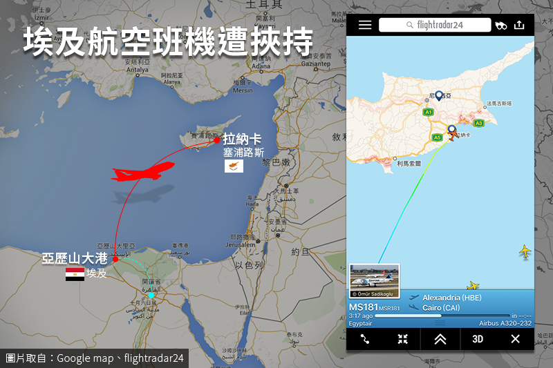 埃及航空遭挾持路線。（製圖：風傳媒）