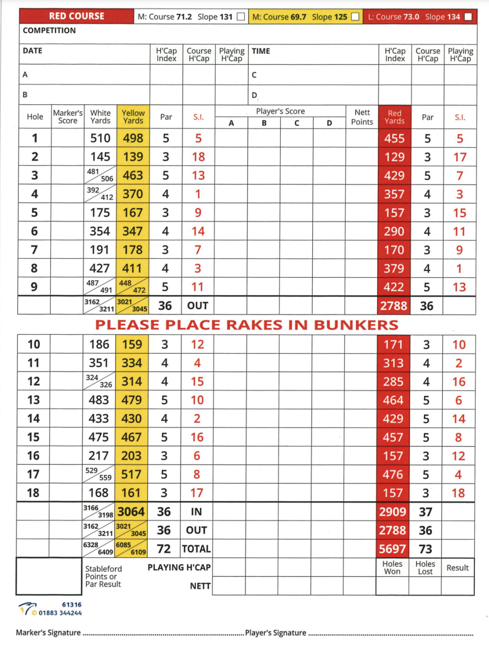 The Berkshire Red Course scorecard