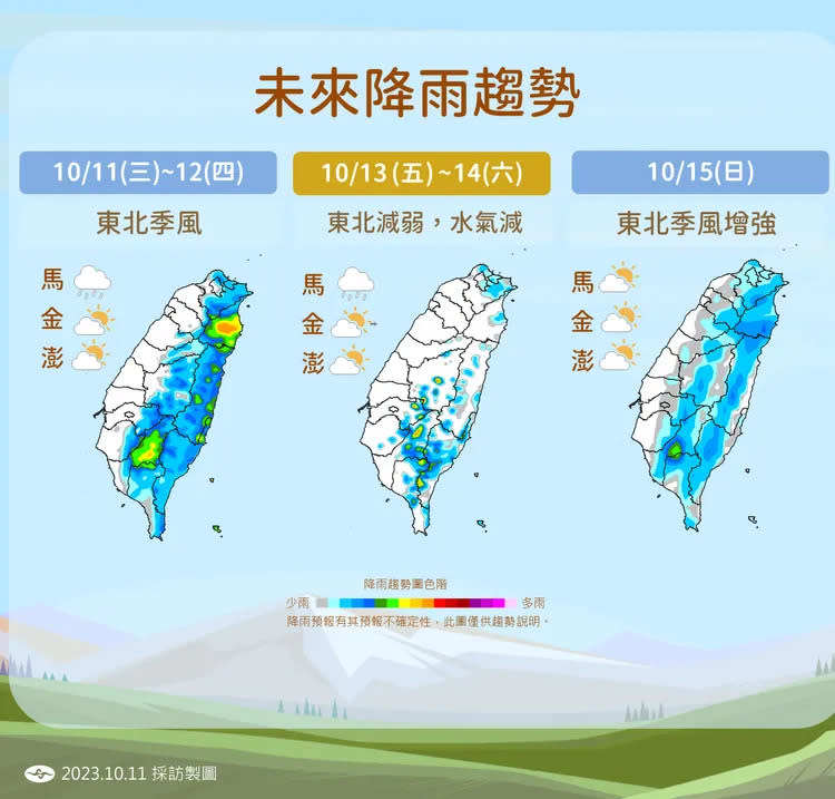 未來降雨趨勢。氣象署提供