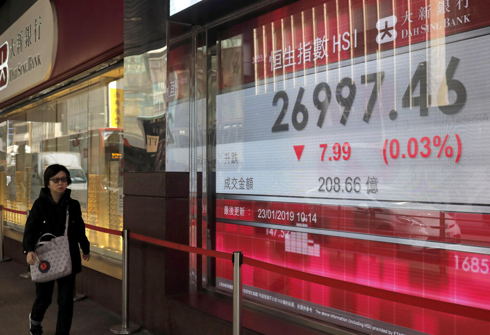 A woman walks past an electronic board showing Hong Kong share index outside a local bank in Hong Kong, Wednesday, Jan 23, 2019. Asian markets edged higher on Wednesday but trading was subdued with poor Japanese trade data and a possible bump in U.S-China talks. (AP Photo/Vincent Yu)