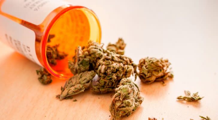 Marijuana Stocks to Buy: GW Pharmaceuticals PLC- ADR (GWPH)