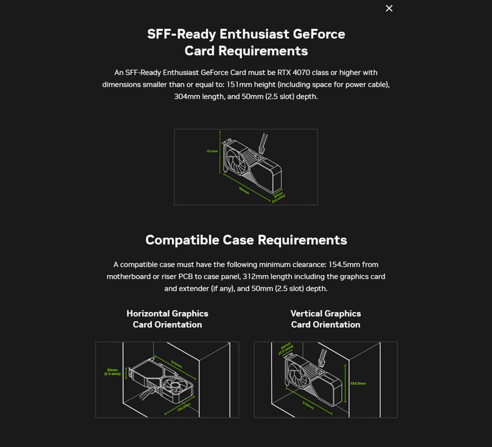 NVIDIA提出可安裝顯示卡的小型系統機殼設計規範，以GeForce RTX 4070相容規格為設計