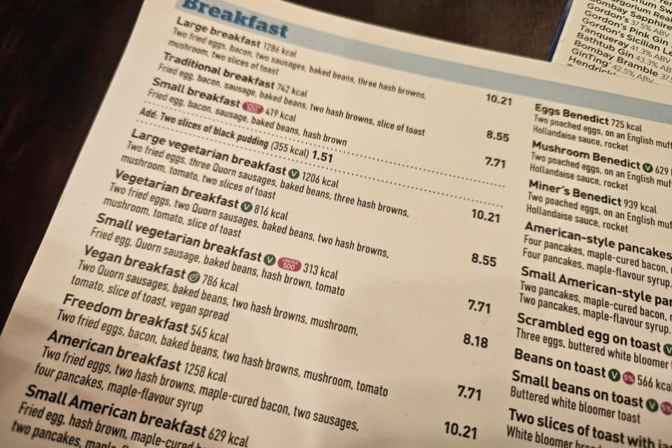 News Shopper: How much is breakfast at your local Wetherspoons? 