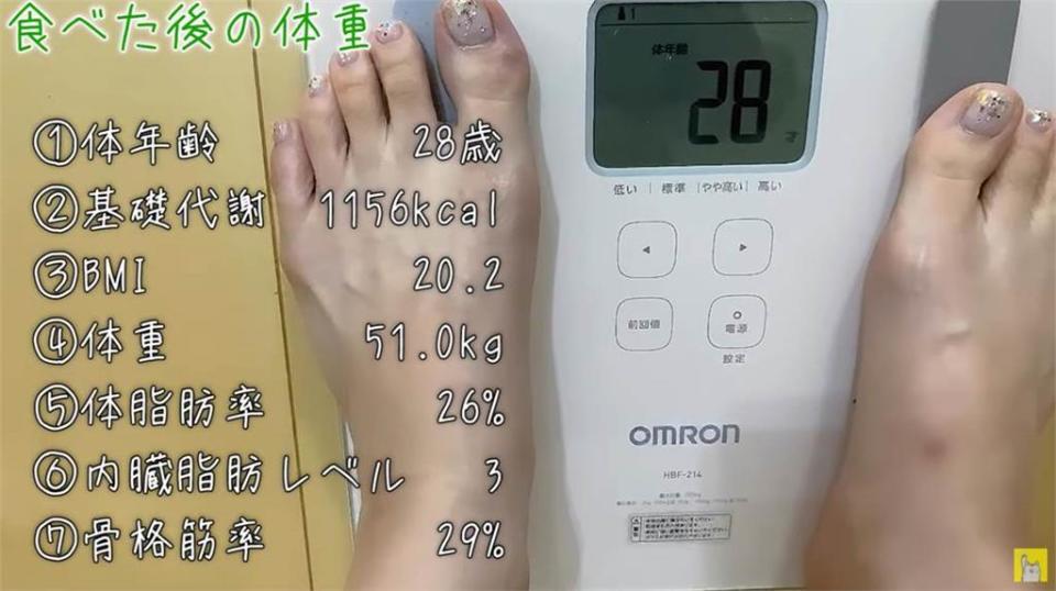 正妹大胃王職災！狂嗑「5碗咖哩飯」曝驚人變化…體重暴增、身體老化