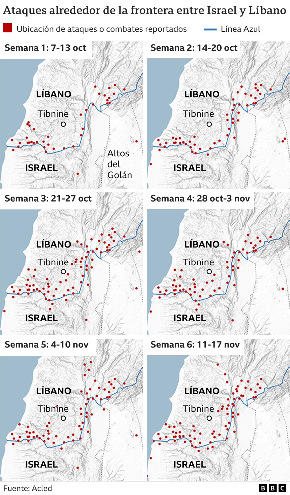Ataques en la frontera entre Israel y Líbano. 