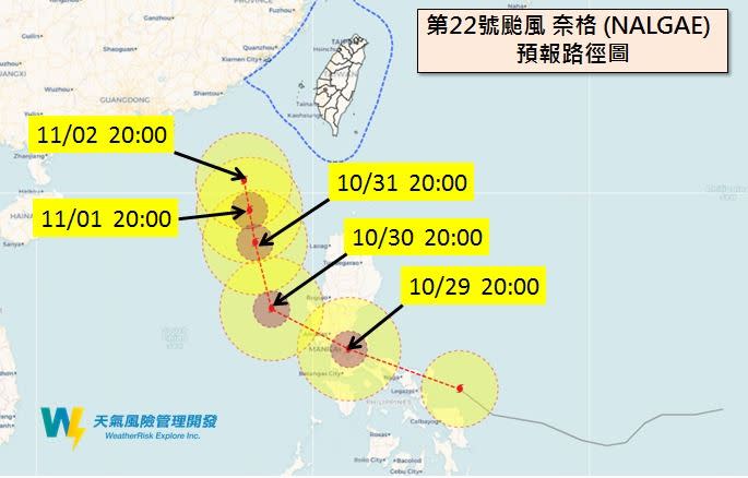 專家分析奈格颱風未來路徑與對台影響。（圖／翻攝自天氣職人-吳聖宇臉書）