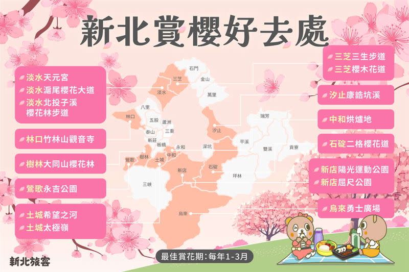 新北賞櫻地圖。(圖/新北市政府提供)