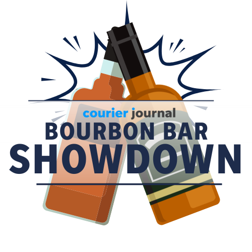 Louisville Favorite Bourbon Bar Showdown bracket