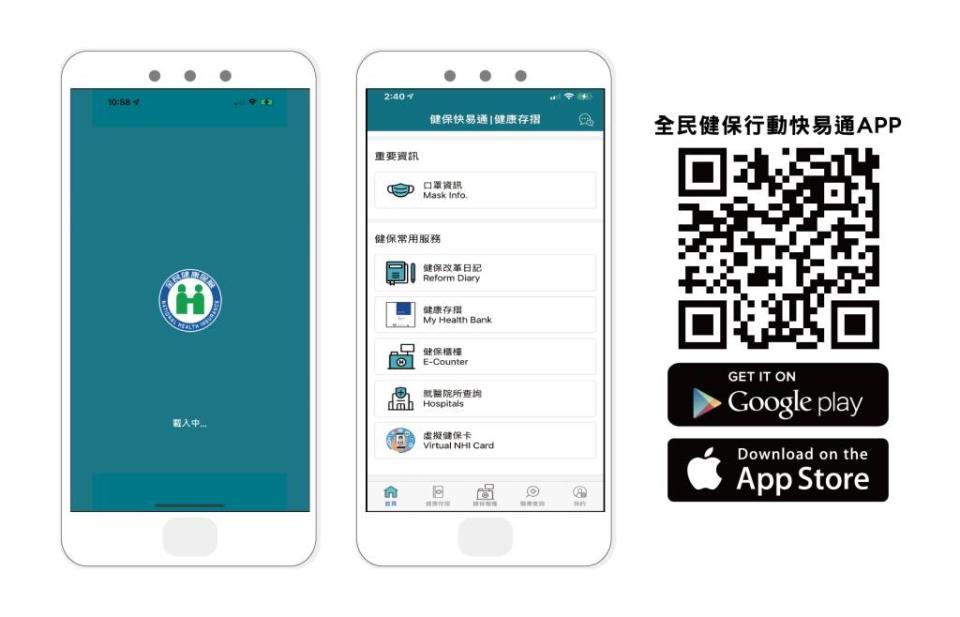 全民健保行動快易通（圖：衛福部健保署）