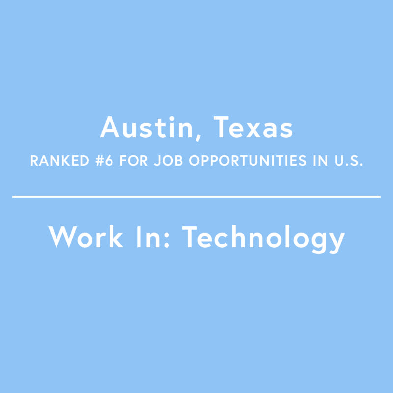 <p>Excellent employment prospectives are just another reason <a rel="nofollow noopener" href="http://thezoereport.com/living/5-places-you-should-consider-moving-to-asap/" target="_blank" data-ylk="slk:we suggest you move to Austin ASAP;elm:context_link;itc:0;sec:content-canvas" class="link ">we suggest you move to Austin ASAP</a>, which is also experiencing significant tech sector growth. Apple, Facebook, Google, eBay and more all have offices here.</p> <p>Job Growth, 2010-2015: 23.81%</p>  
