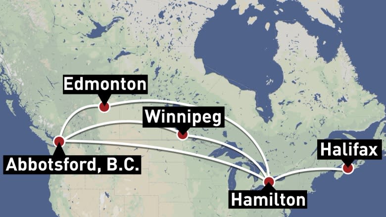 WestJet's discount airline Swoop makes maiden flight from Hamilton