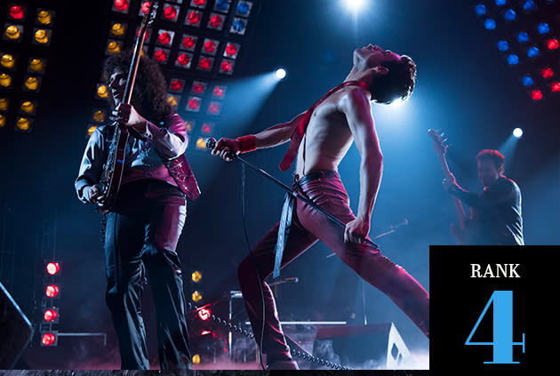 ‘Bohemian Rhapsody’ - Credit: 20th Century Fox